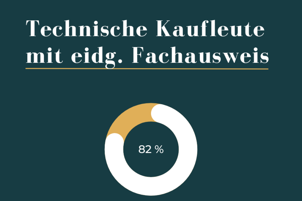 Erfolgsquote Technische Kaufleute Erfolgsquote Technische Kaufleute